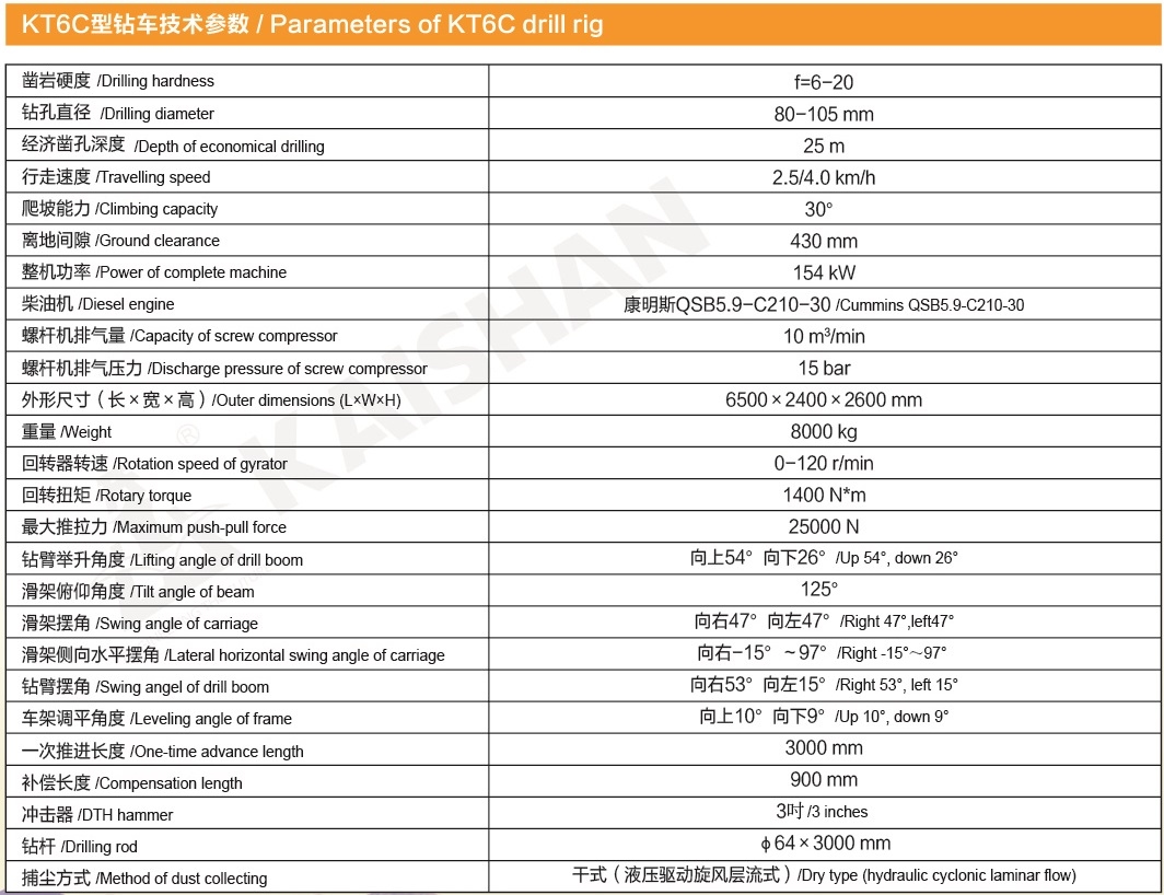 KT6C參數.jpg