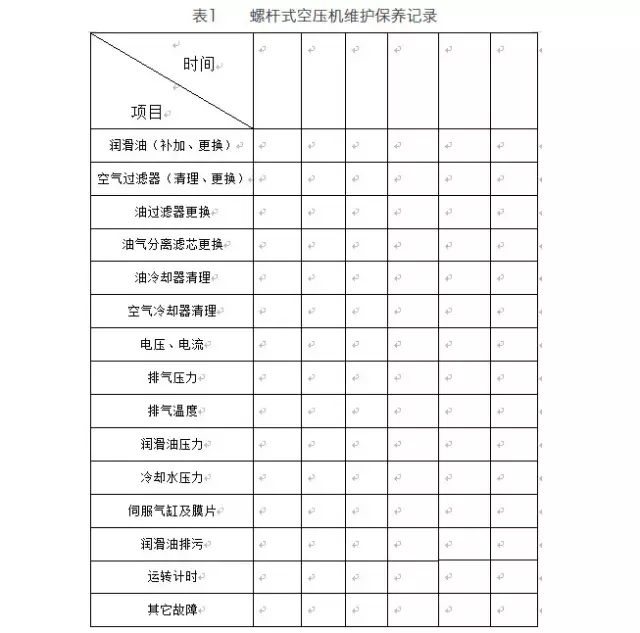 保養表.jpg