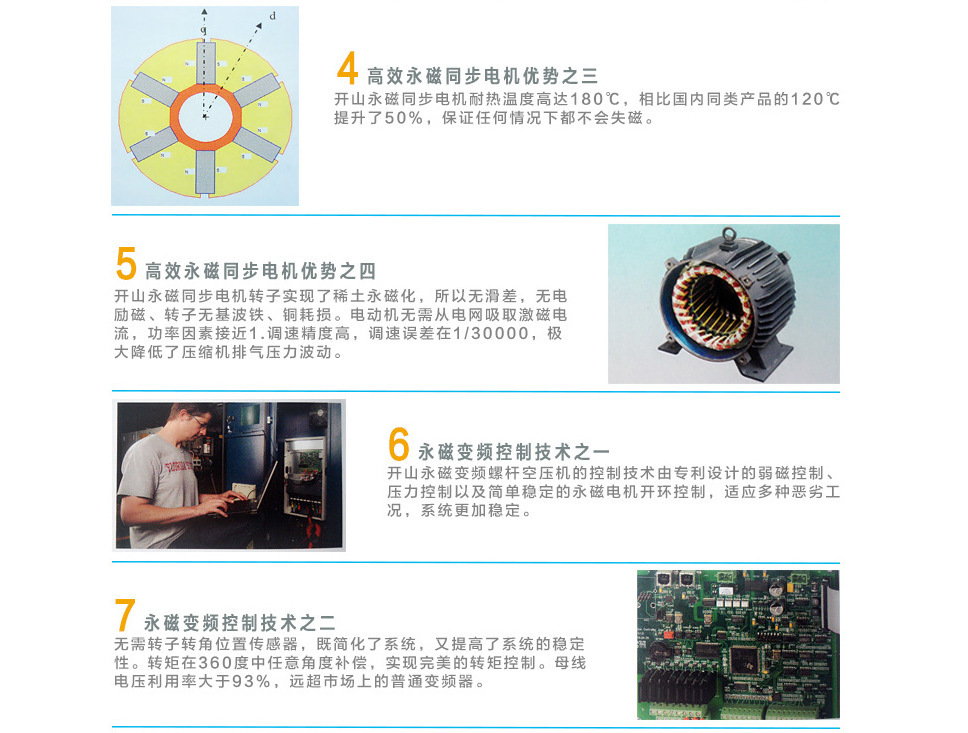 開山變頻12大優勢2.jpg
